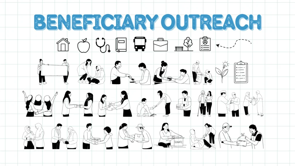 Beneficiary Outreach